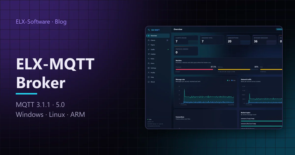 An MQTT broker without compromises: why we built ELX-MQTT Broker