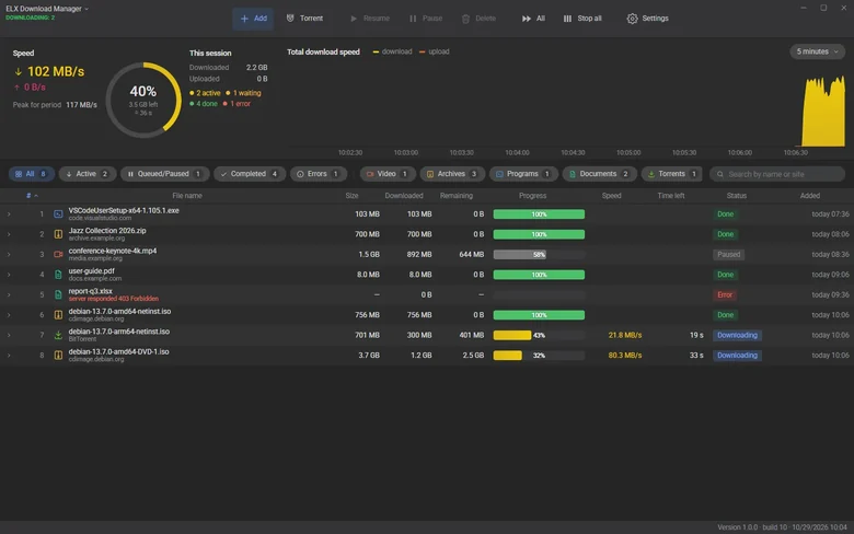 Main window: total speed graph, progress ring and the sortable download table