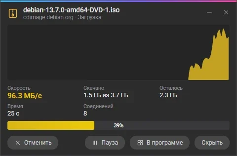 Окно загрузки: график скорости, скачано и осталось, «Пауза» и «Отменить»