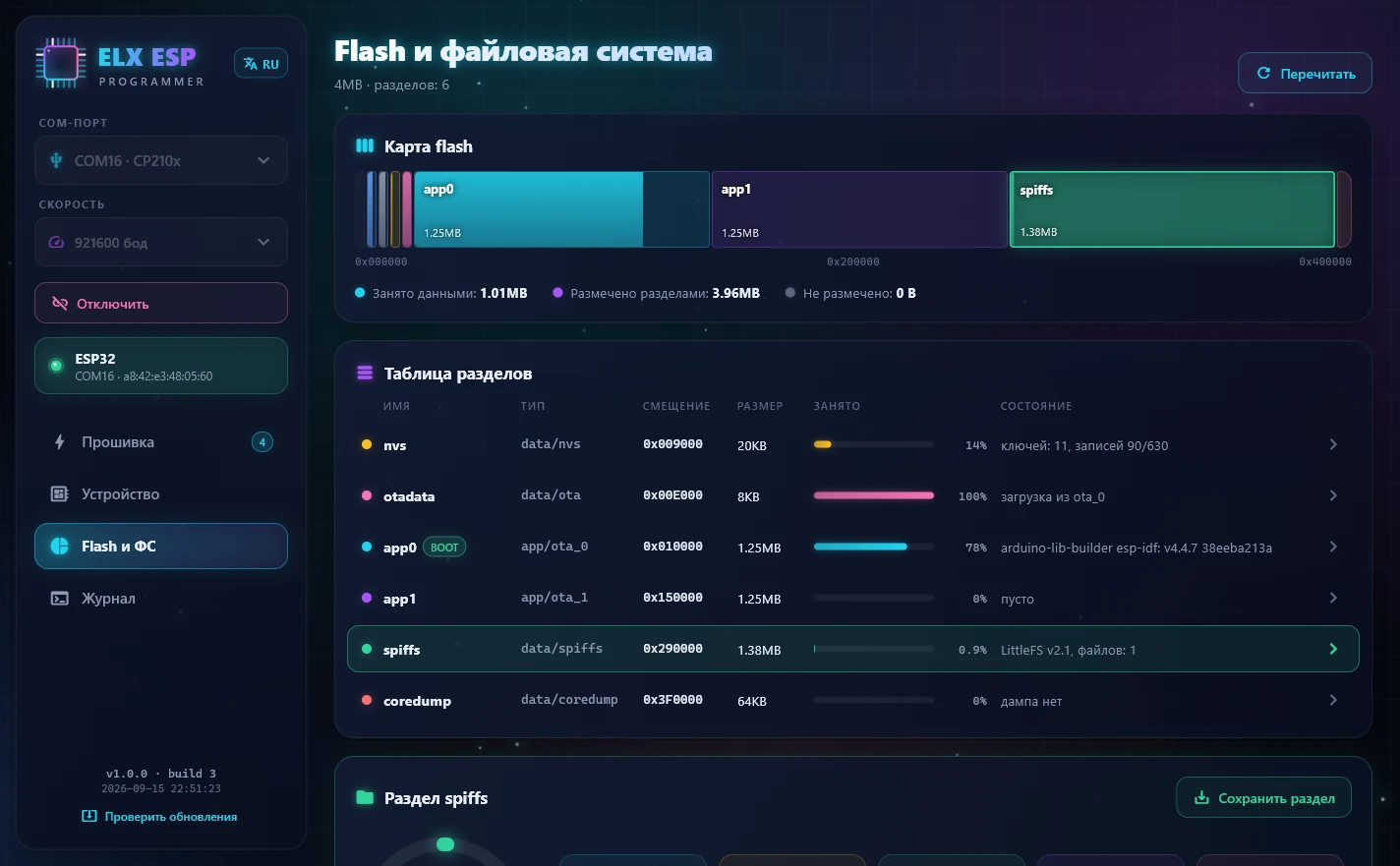 Карта flash и таблица разделов с занятостью каждого раздела