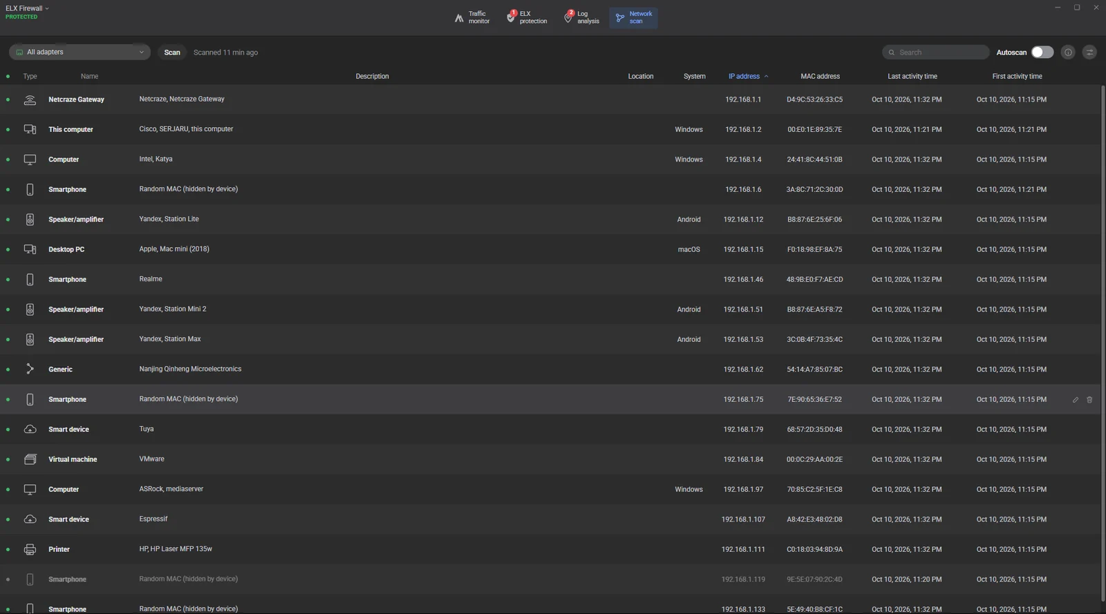 Network scan: device type, model, operating system, IP and MAC