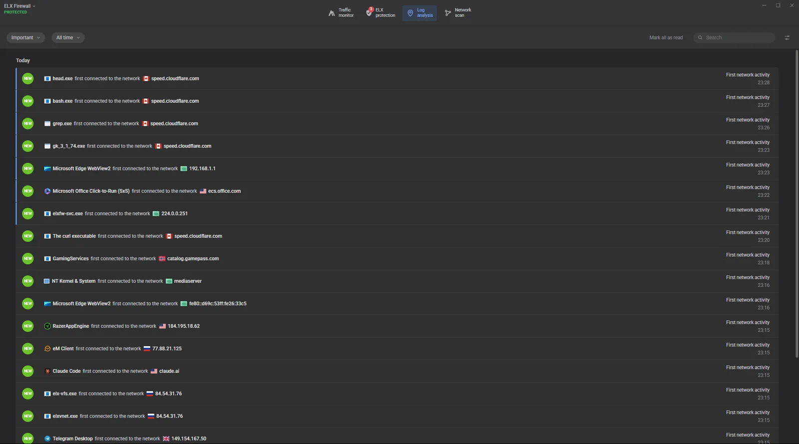 Log analysis: first network activity of each program