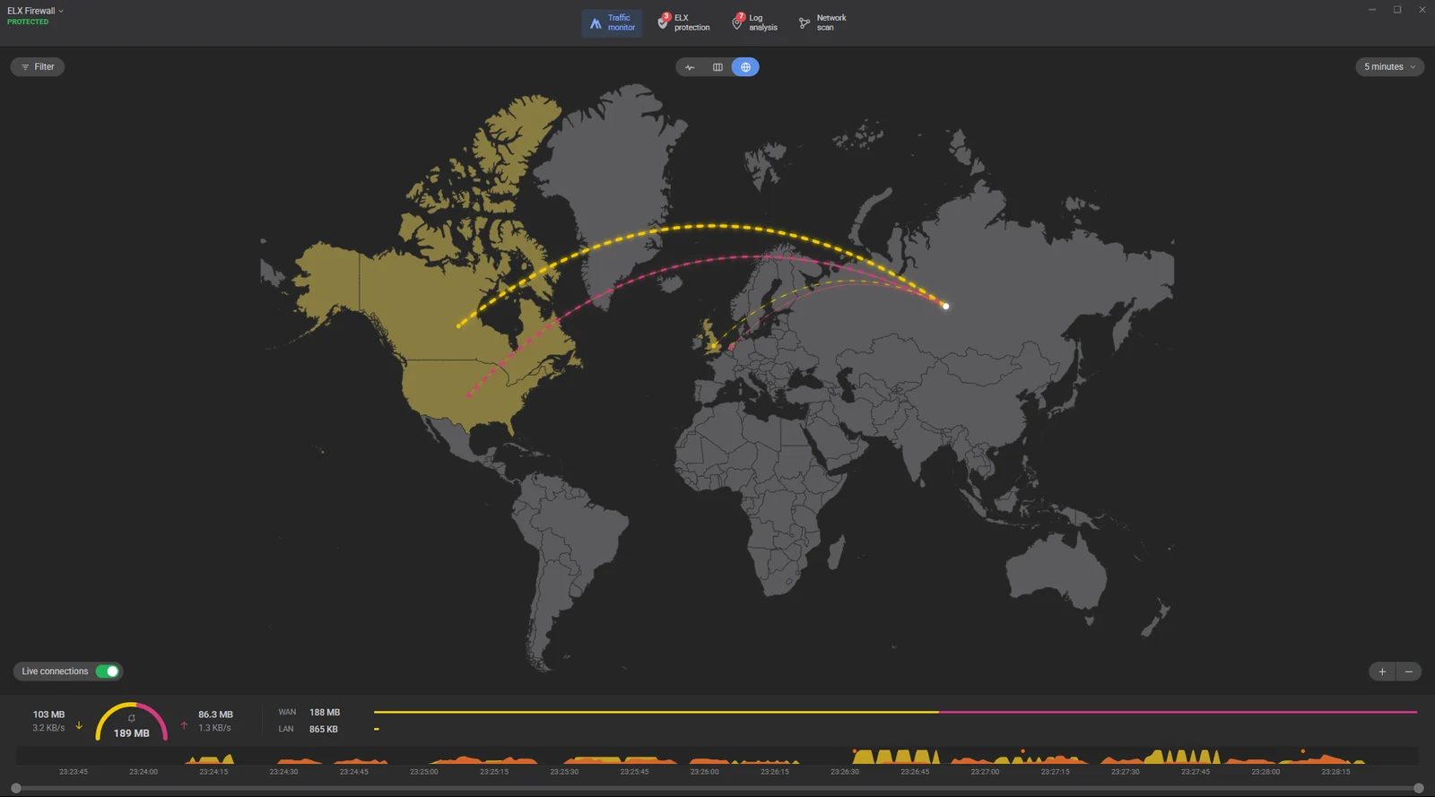 World map: arcs to the countries your traffic goes to, with a tooltip
