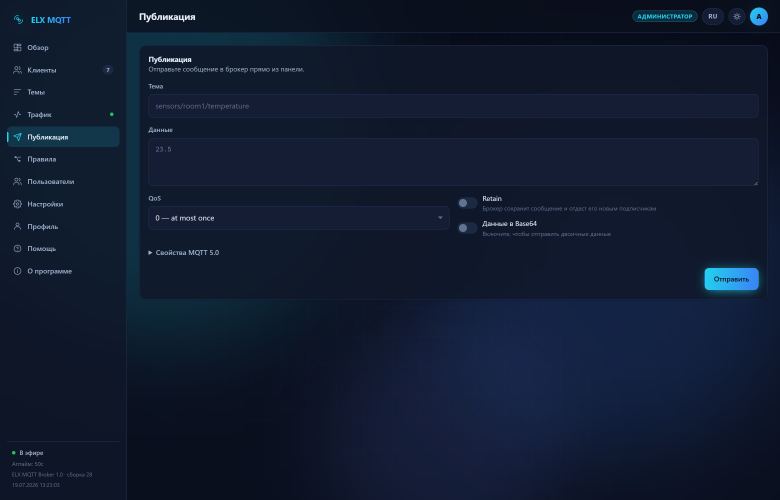 Публикация сообщения руками, с выбором QoS и retain